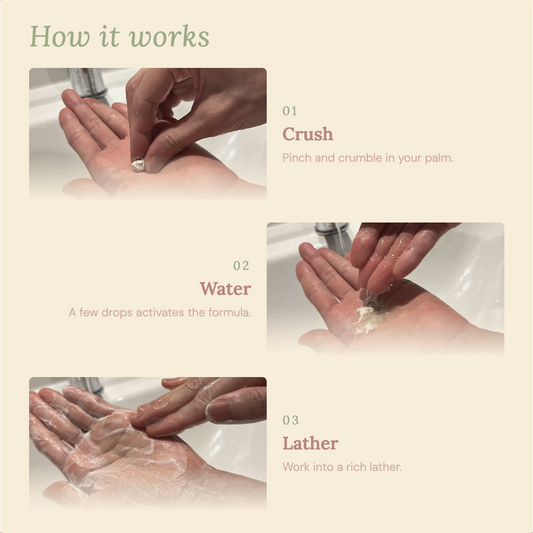 Face & Hand Wash Tablets Bundle